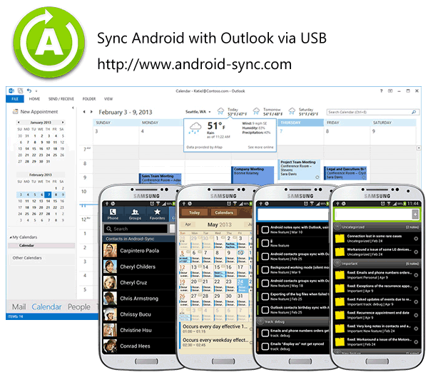 How to USB sync Galaxy S5 with Outlook